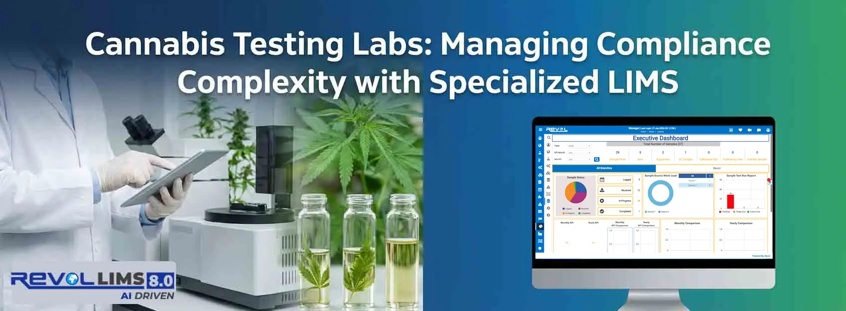 cannabis testing lims