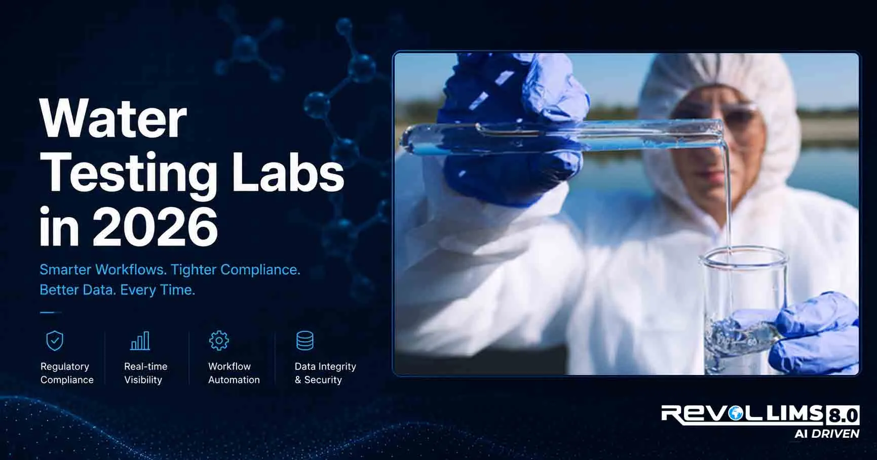 Water testing lab LIMS dashboard showing compliance status and sample QC results – Water Testing Labs in 2026 blog by RevoLIMS
