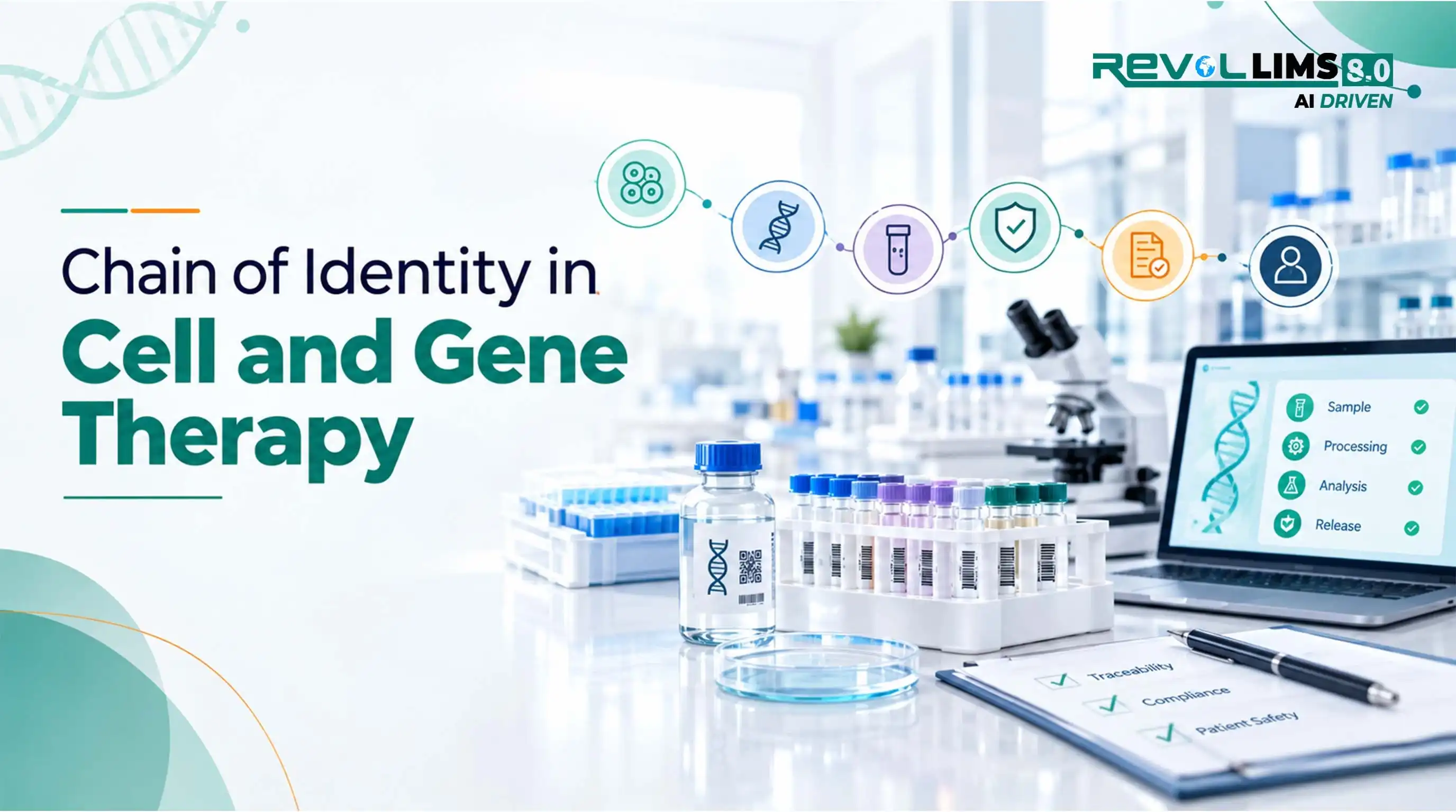 chain of identity cell and gene therapy patient to product traceability