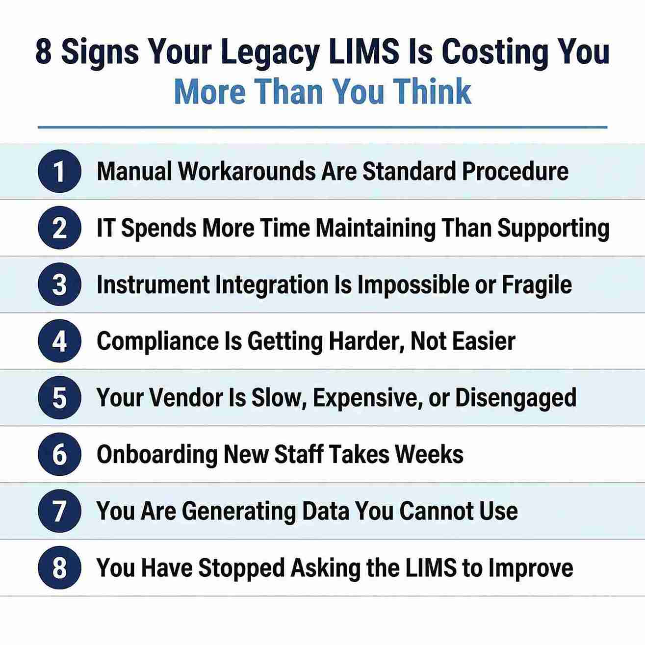 8 signs your legacy LIMS is costing more than you think — laboratory information management system upgrade guide