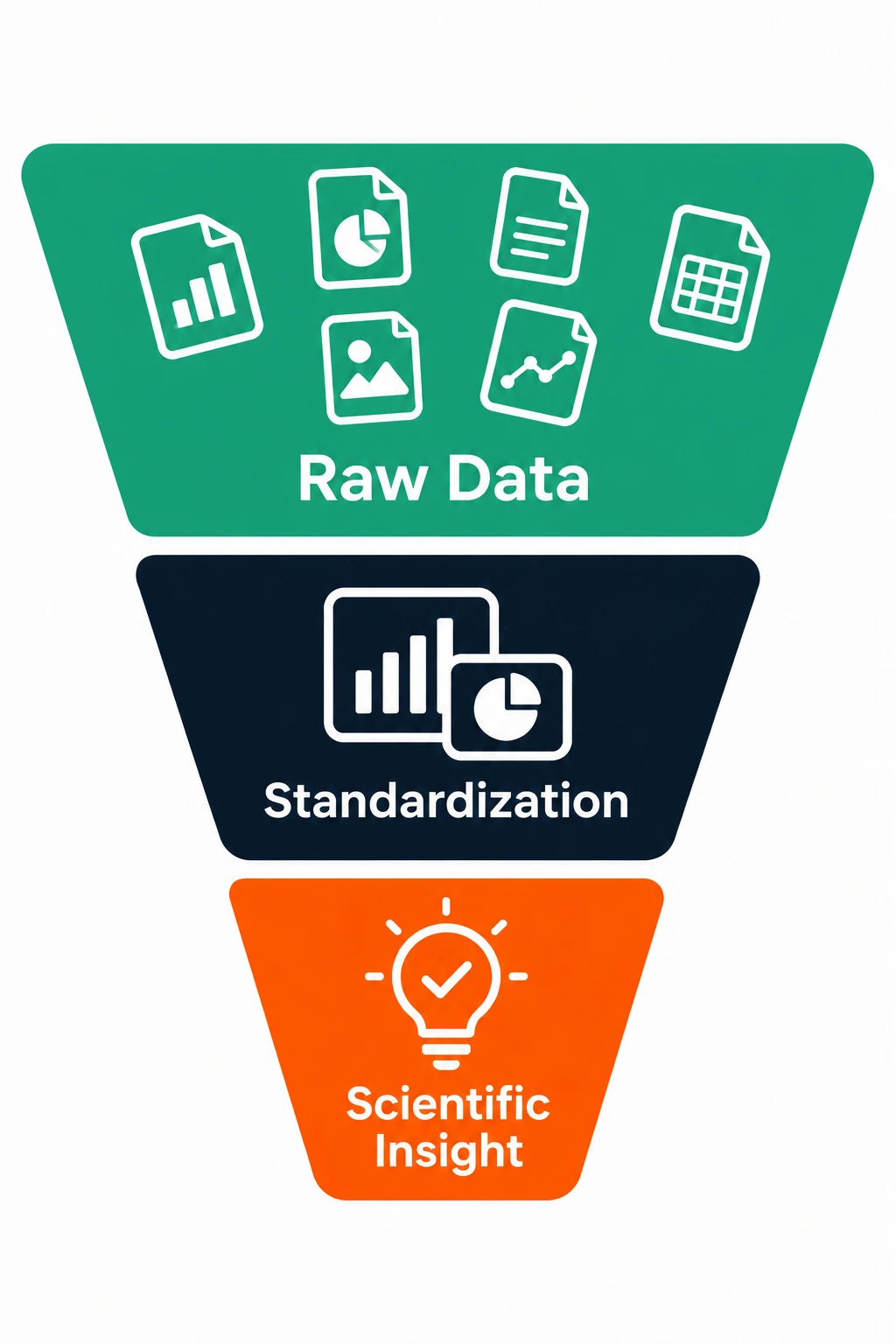 computational biology data analytics scientific insight